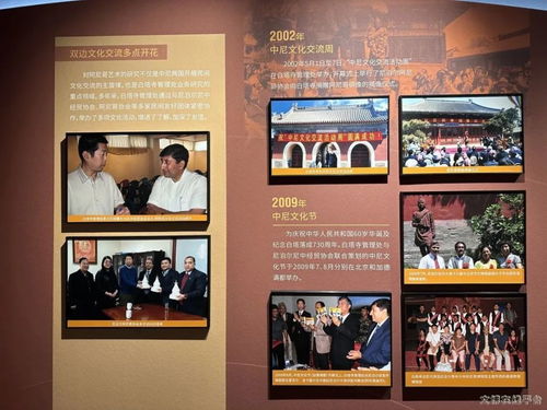 白塔凝结两国情 妙应寺 跨越喜马拉雅的友谊 中尼文化交流展
